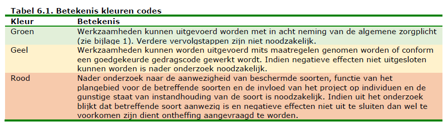 afbeelding "i_NL.IMRO.1783.NWKKERNRENTMSTRpbp-VA03_0022.png"