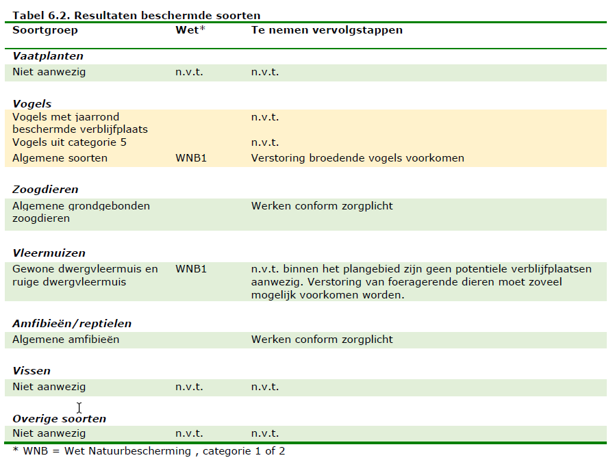 afbeelding "i_NL.IMRO.1783.NWKKERNRENTMSTRpbp-VA03_0023.png"