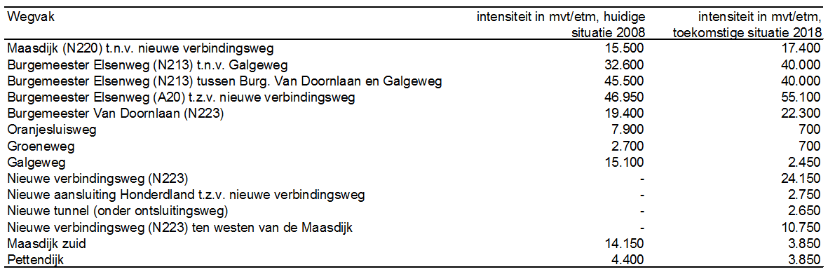 afbeelding "i_NL.IMRO.1783.OBP00000010-VAST_0005.png"