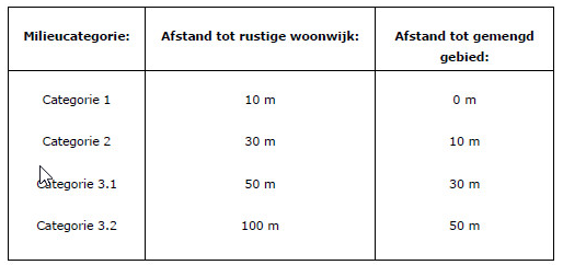afbeelding "i_NL.IMRO.1783.OBTBOVENDKIobp-VA01_0016.png"