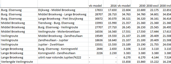 afbeelding "i_NL.IMRO.1783.OBTGHCpbp-VA01_0011.png"