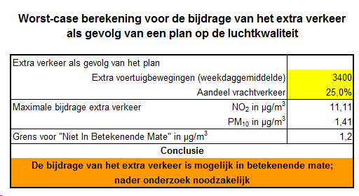 afbeelding "i_NL.IMRO.1783.OBTGHCpbp-VA01_0020.png"