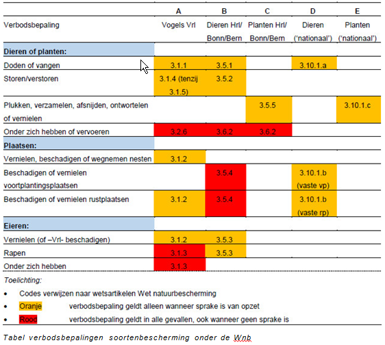 afbeelding "i_NL.IMRO.1783.ONWBOOMGAARDobp-VA01_0010.png"