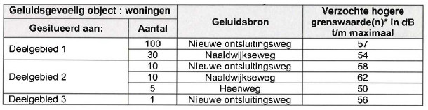 afbeelding "i_NL.IMRO.1783.ONWDIJCKERWLf2w01-VA01_0016.jpg"