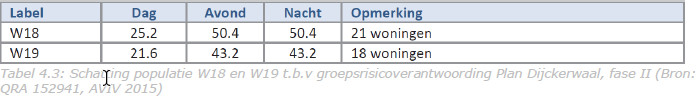 afbeelding "i_NL.IMRO.1783.ONWDIJCKERWLf2w01-VA01_0017.jpg"