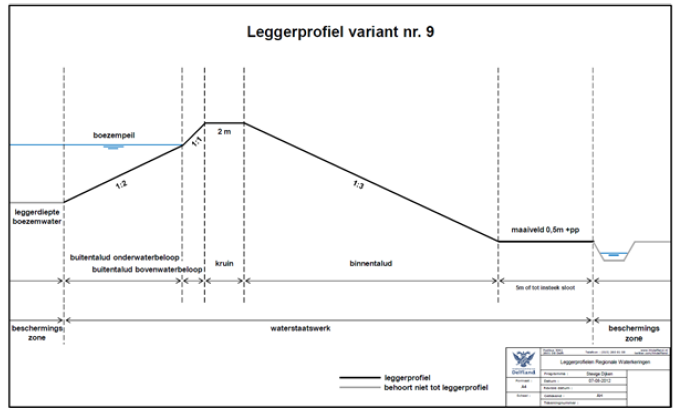 afbeelding "i_NL.IMRO.1783.ONWWAELPLASpbp-VA01_0017.png"