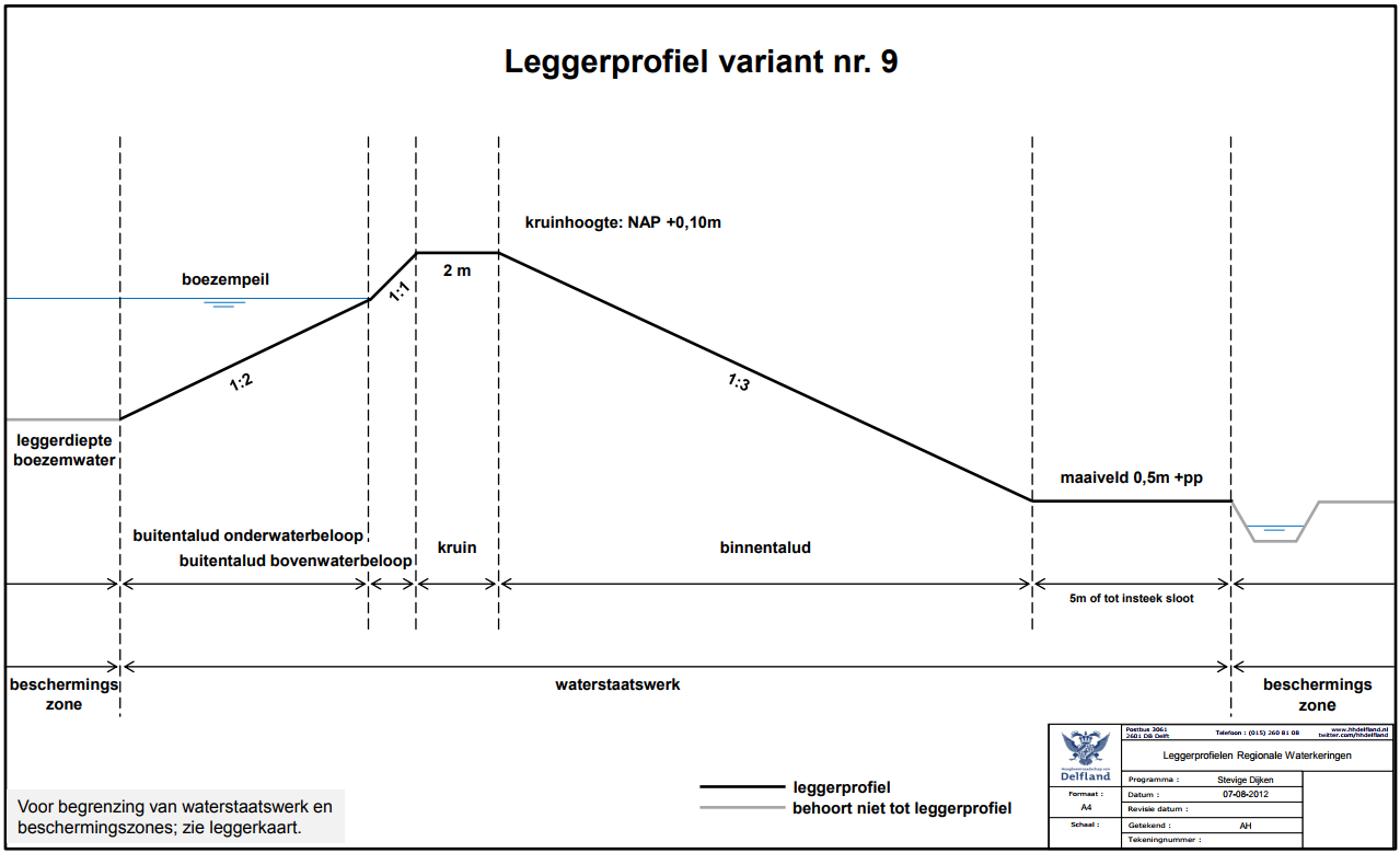 afbeelding "i_NL.IMRO.1783.OWZKREKENf2opb-VA01_0009.png"