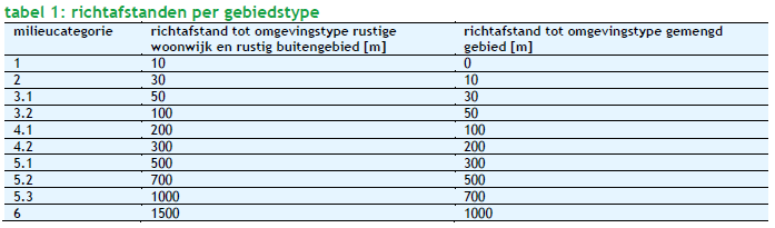 afbeelding "i_NL.IMRO.1783.OWZKREKENf2opb-VA01_0023.png"