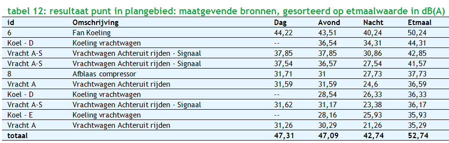 afbeelding "i_NL.IMRO.1783.OWZKREKENf2opb-VA01_0037.png"