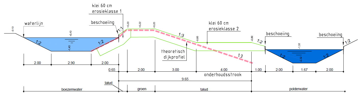 afbeelding "i_NL.IMRO.1783.OWZKREKENf2opb-VA01_0050.png"