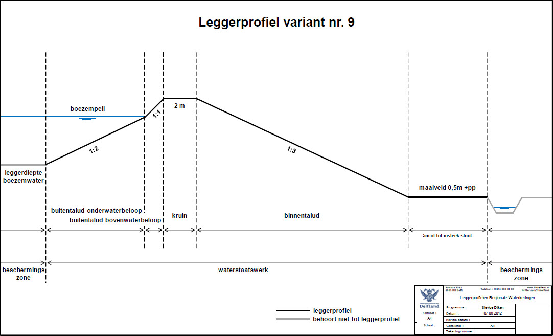 afbeelding "i_NL.IMRO.1783.OWZKREKENf3obp-VA01_0009.jpg"