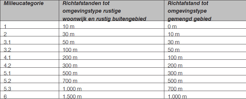 afbeelding "i_NL.IMRO.1783.OWZKREKENf3obp-VA01_0015.jpg"