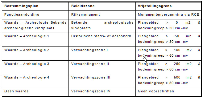 afbeelding "i_NL.IMRO.1783.OWZKREKENf3obp-VA01_0021.png"