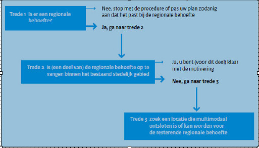 afbeelding "i_NL.IMRO.1783.OWZMONNOORDg01-VA01_0006.jpg"
