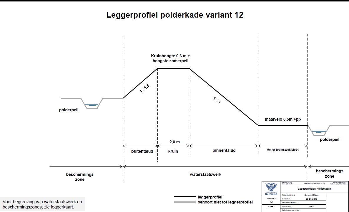 afbeelding "i_NL.IMRO.1783.OWZWESTMADENRDobp-VA01_0017.png"