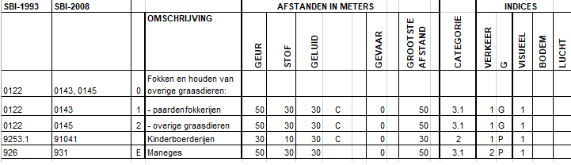 afbeelding "i_NL.IMRO.1783.OWZWESTMADENRDobp-VA01_0040.png"