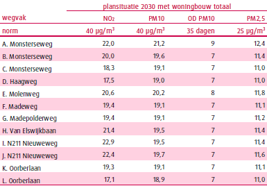 afbeelding "i_NL.IMRO.1783.OWZWESTMADENRDobp-VA01_0057.png"