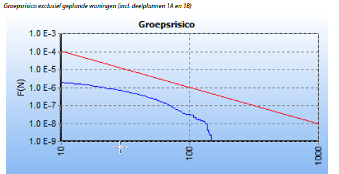 afbeelding "i_NL.IMRO.1783.OWZWESTMADENRDobp-VA01_0064.png"