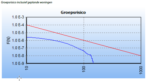 afbeelding "i_NL.IMRO.1783.OWZWESTMADENRDobp-VA01_0065.png"