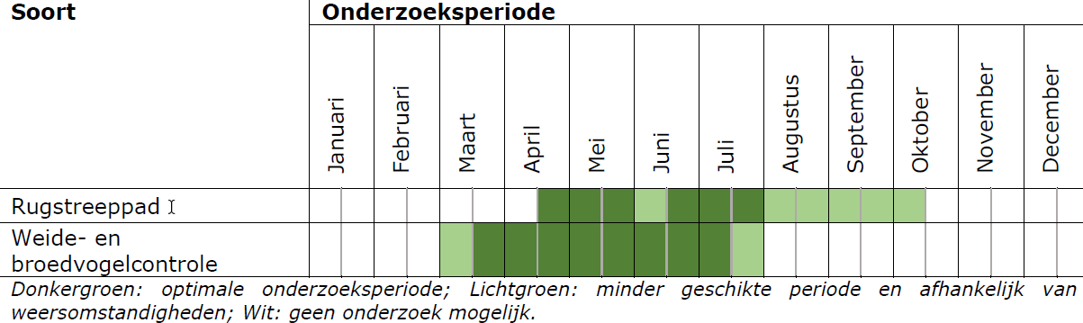 afbeelding "i_NL.IMRO.1783.OWZWESTMADENRDobp-VA01_0079.png"