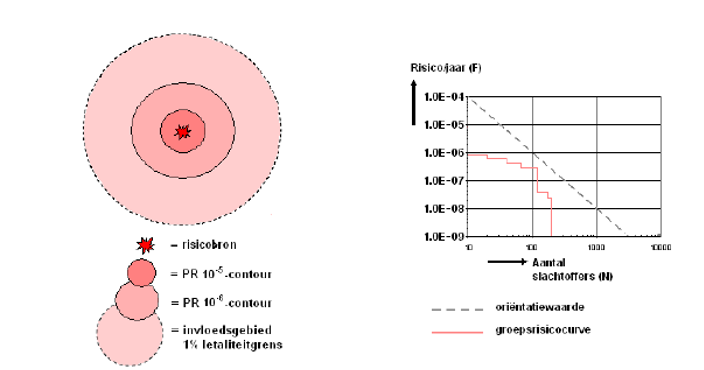 afbeelding "i_NL.IMRO.1783.WATDORPSKADE100pbp-VA01_0008.png"