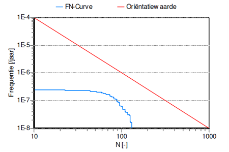 afbeelding "i_NL.IMRO.1783.abp00000004-vast_0013.png"