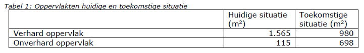 afbeelding "i_NL.IMRO.1783.abp00000008g07-VA01_0018.jpg"
