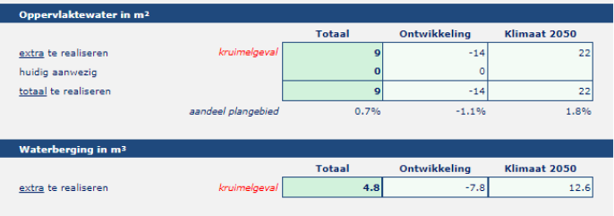 afbeelding "i_NL.IMRO.1783.abp00000009g06-VA01_0014.png"