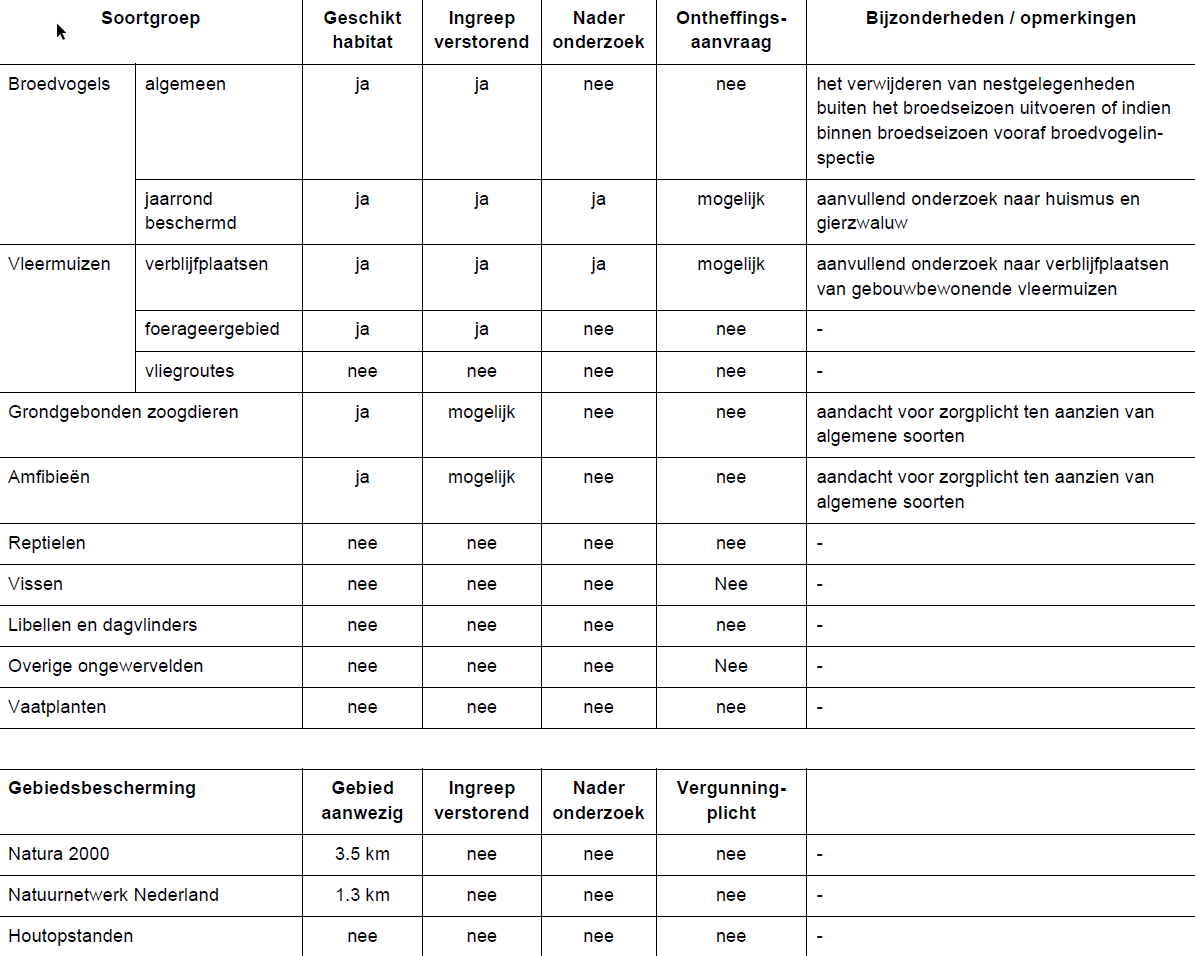 afbeelding "i_NL.IMRO.1783.abp00000013g12-VA01_0022.png"