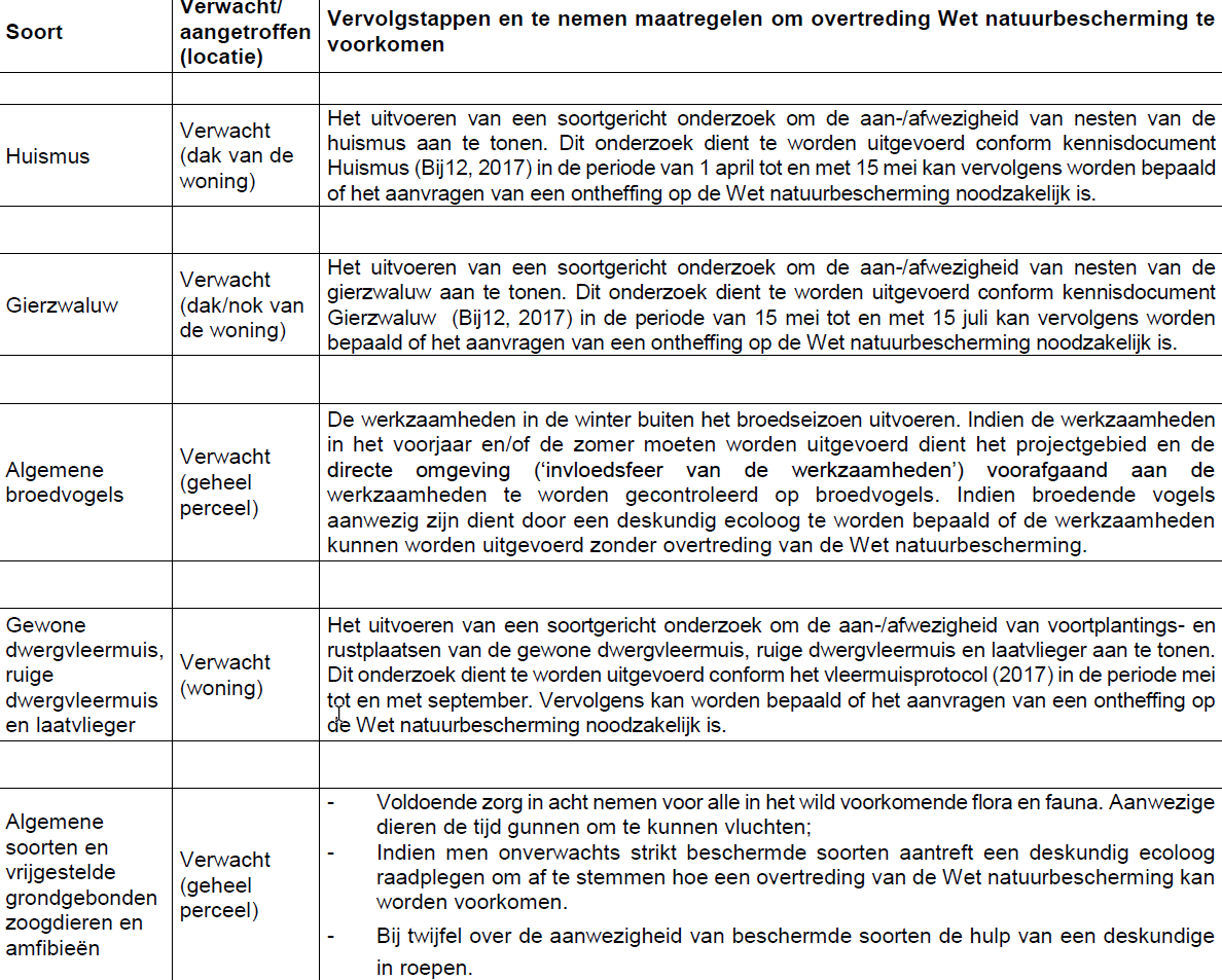 afbeelding "i_NL.IMRO.1783.abp00000013g13-VA01_0016.png"