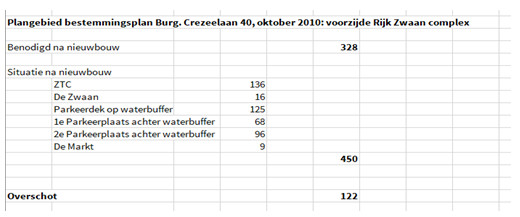 afbeelding "i_NL.IMRO.1783.abp00000013g14-VA01_0014.jpg"