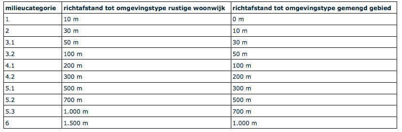 afbeelding "i_NL.IMRO.1783.abp00000013g17-VA01_0011.png"