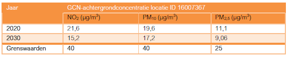 afbeelding "i_NL.IMRO.1783.abp00000013g17-VA01_0014.png"