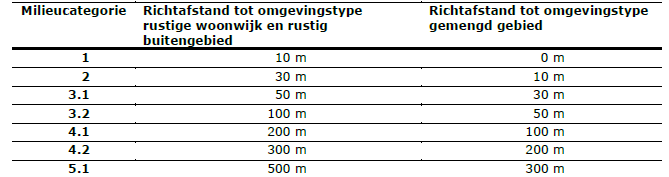 afbeelding "i_NL.IMRO.1783.abp00000013g18-va01_0018.png"
