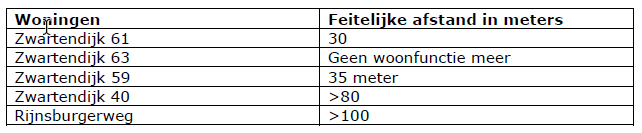 afbeelding "i_NL.IMRO.1783.abp00000013g18-va01_0020.png"