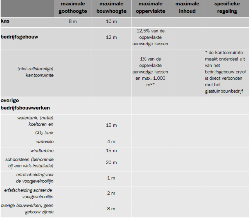 afbeelding "i_NL.IMRO.1783.abp00000013w105-VA01_0018.png"