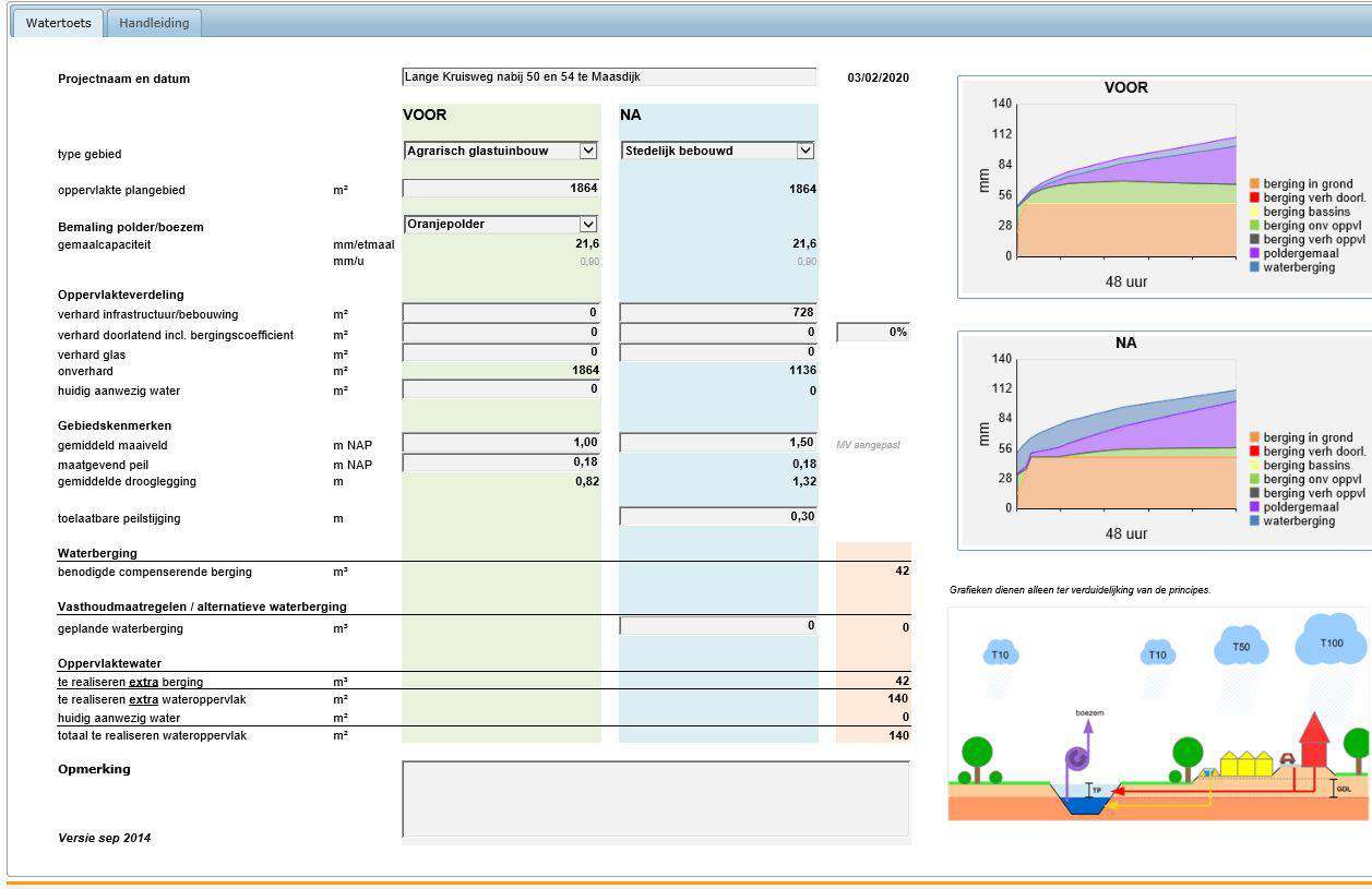 afbeelding "i_NL.IMRO.1783.abp00000013w109-VA01_0015.png"