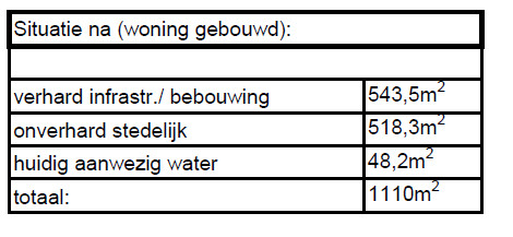 afbeelding "i_NL.IMRO.1783.abp00000013w120-VA01_0017.jpg"
