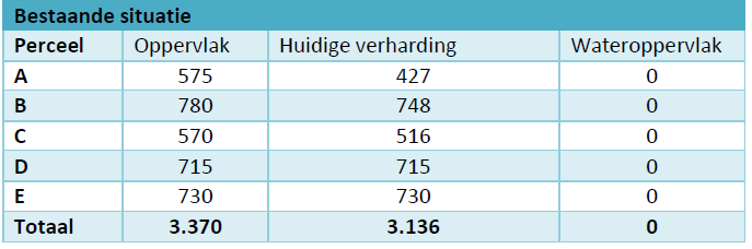 afbeelding "i_NL.IMRO.1783.abp00000013w124-VA01_0017.png"