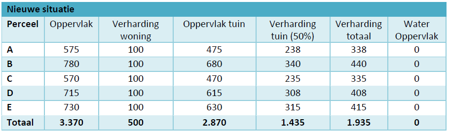 afbeelding "i_NL.IMRO.1783.abp00000013w124-VA01_0018.png"