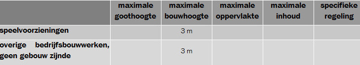 afbeelding "i_NL.IMRO.1783.abp00000013w127-VA01_0019.jpg"