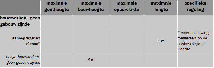 afbeelding "i_NL.IMRO.1783.abp00000013w127-VA01_0020.jpg"