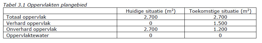 afbeelding "i_NL.IMRO.1783.abp00000013w129-VA01_0018.jpg"