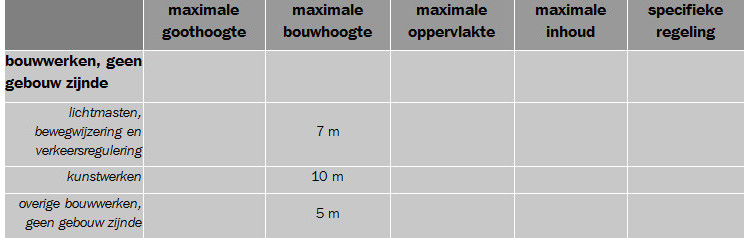 afbeelding "i_NL.IMRO.1783.abp00000013w134-VA01_0016.jpg"