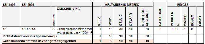 afbeelding "i_NL.IMRO.1783.abp00000013w137-VA01_0013.jpg"