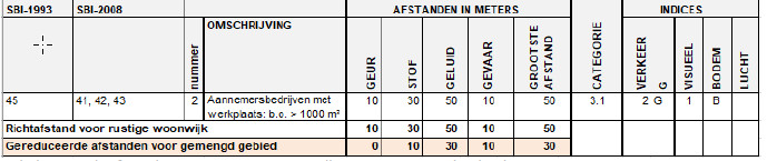afbeelding "i_NL.IMRO.1783.abp00000013w137-VA01_0014.jpg"