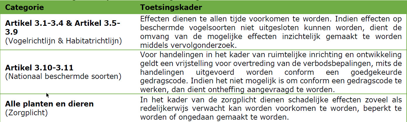 afbeelding "i_NL.IMRO.1783.abp00000013w137-VA01_0022.jpg"