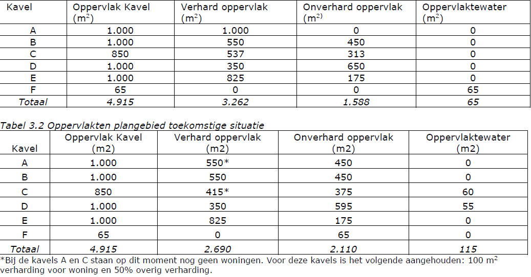 afbeelding "i_NL.IMRO.1783.abp00000013w139-VA01_0022.jpg"