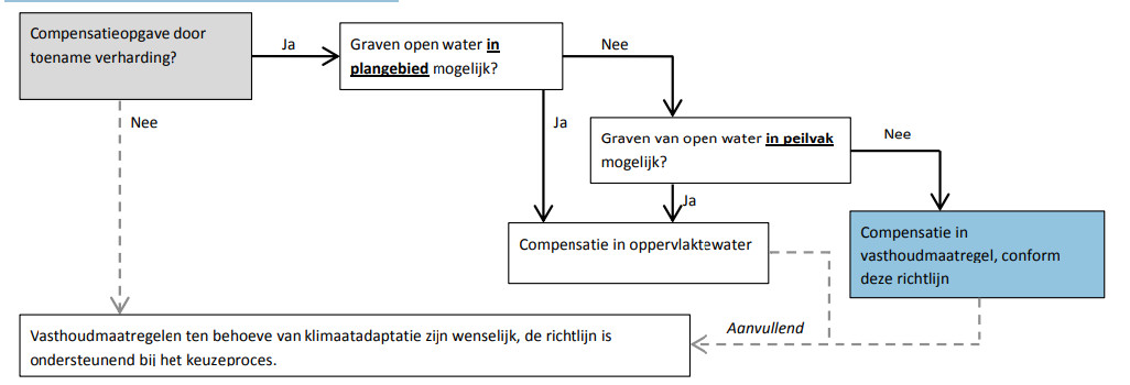 afbeelding "i_NL.IMRO.1783.abp00000013w139-VA01_0023.jpg"