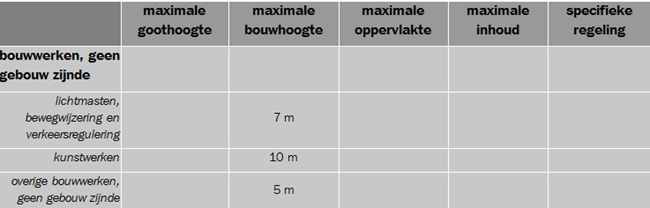 afbeelding "i_NL.IMRO.1783.abp00000013w139-VA01_0029.png"